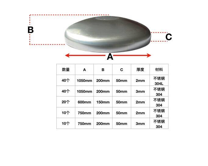 Industry Standard NXF 304L Butt Welding Cap for ASME B16.9 GB/T12459 GB/T13401 Pipe Fitting Custom Support in 1/2' 48" Siz