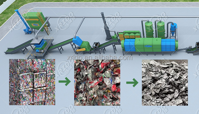 1TPH-2TPH Scrap Crusher Machine Iron Steel Crushing Machine Recycle Metal