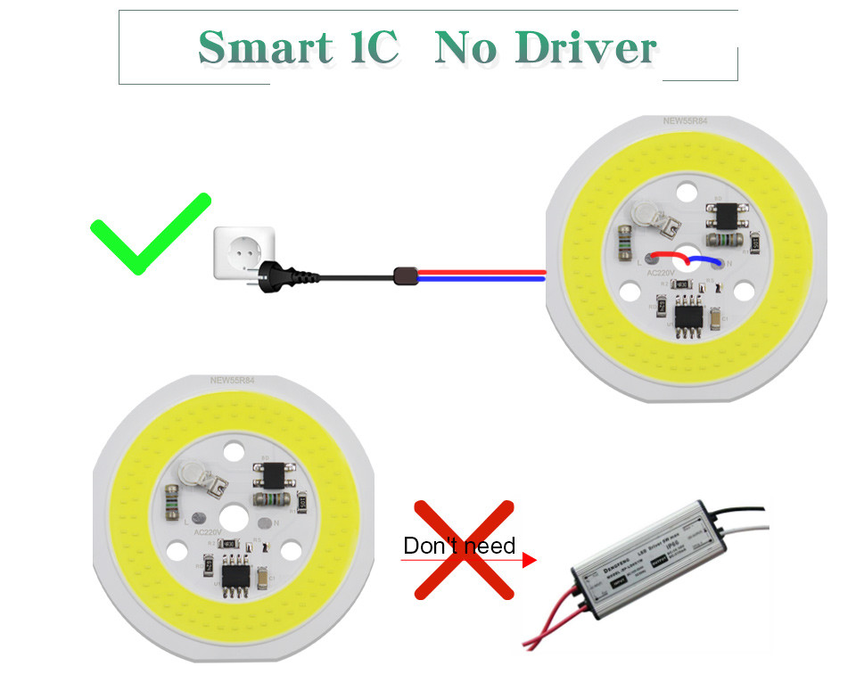 3000K Dimming Cob LED