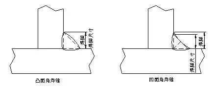 Bolt Connection Gable Designed Steel Roofing Prefabricated Steel Structural Warehouse