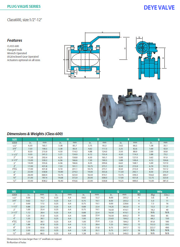 Stainless Steel Oil Gas Valve Alloy Steel Plug Valve With PN16 PN25 PN40 PN64 PV-010-DN100
