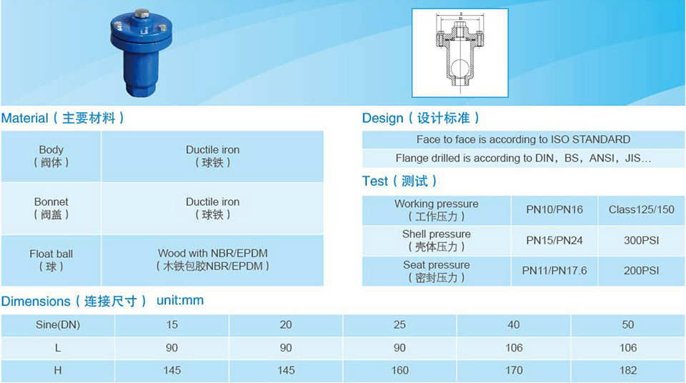 DIN BS ANSI JIS Cast Iron Valves Ductile Iron Single Ball Air Valve Screwed
