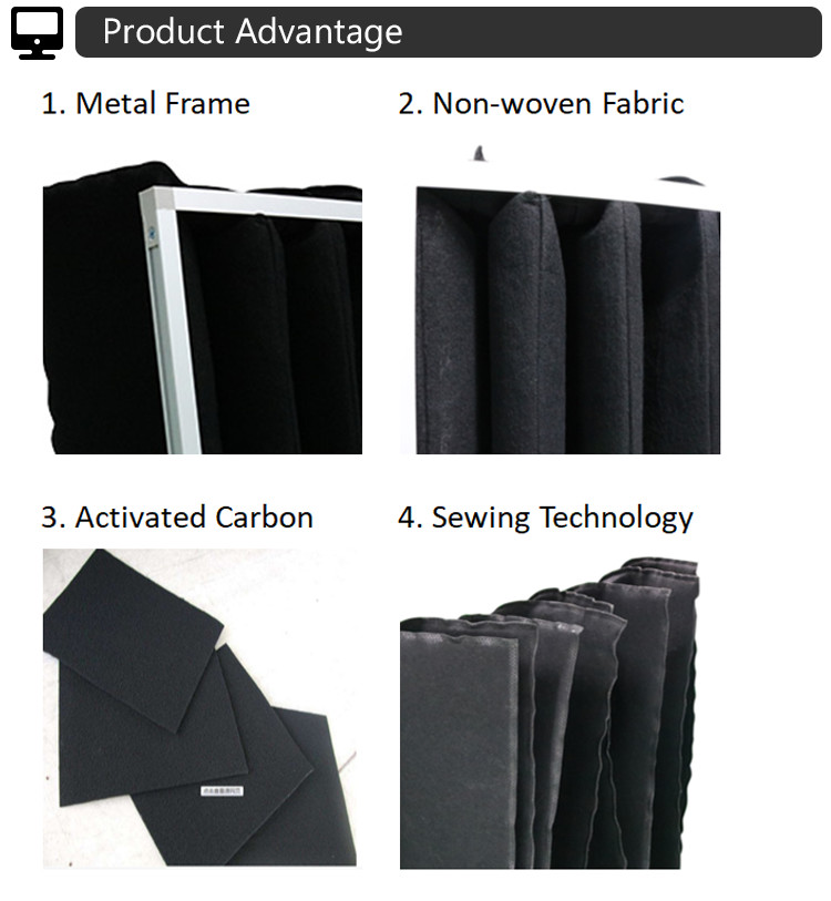 Activated Carbon Pocket Filters Synthetic Fiber Bag Air Filter With Aluminum Frame