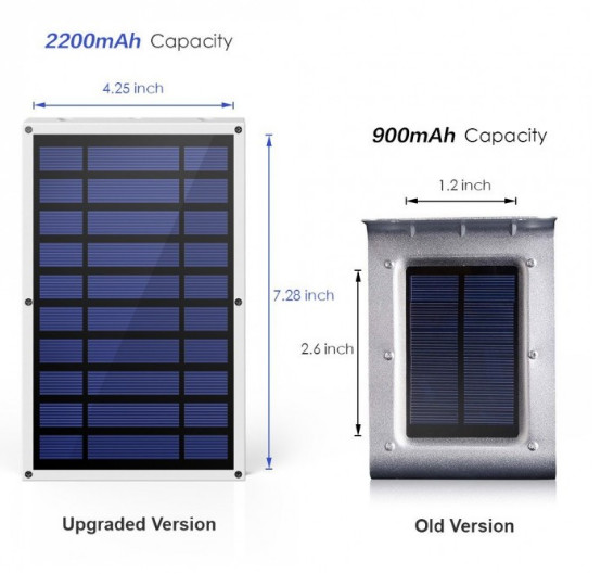 36 LED outdoor solar light motion sensor solar garden wall mounted outdoor security light Waterproof Security Pati Light