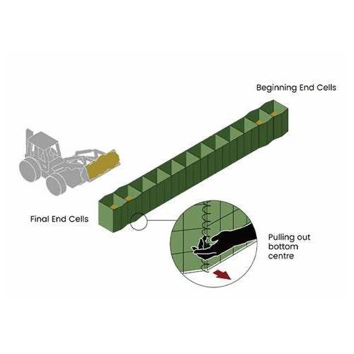 Heavy Galvanized Coated Wire Mesh Gabion Bastions Defensive Barrier System