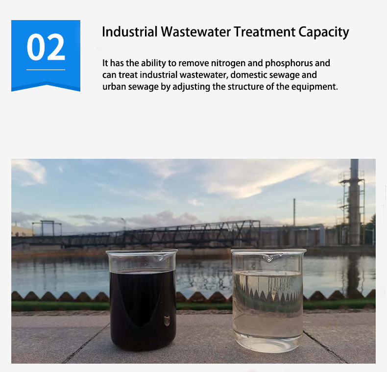 Capacity Of 50m3-1000m3/Day Water Recycling Plant With Customized Integrated Compact STP MBBR MBR Sewage Treatment