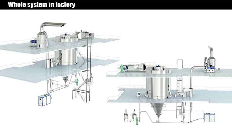 LPG Laboratory Lab Industrial Centrifugal Spirulina Alage egg powder /Instant Coffee tea Spray Dryer price design