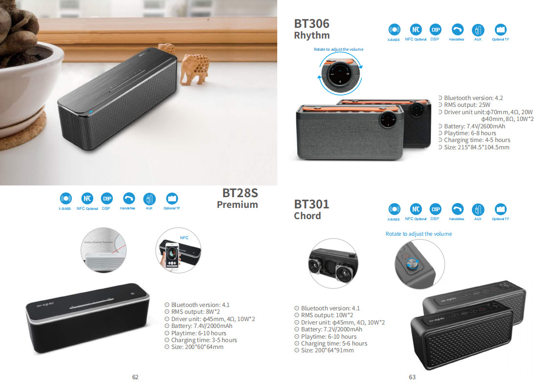 60W Waterproof IPX5 Bluetooth Wireless Speaker with TWS, DSP, TF Card, Equalizer & Subwoofer