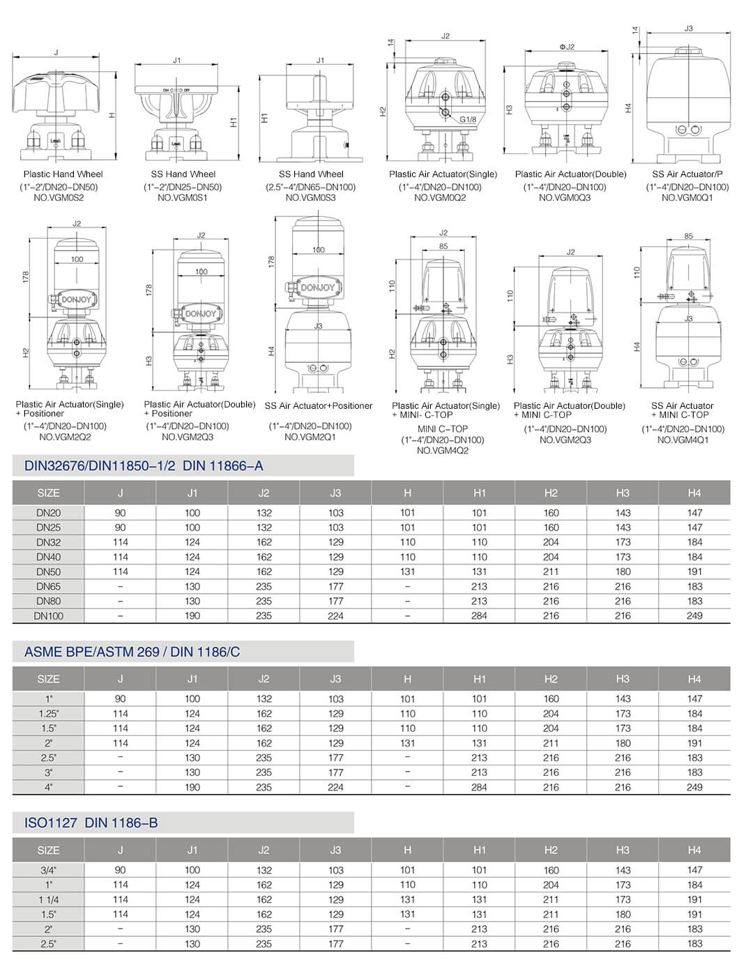 Diaphragm Valve Actuator Dimension