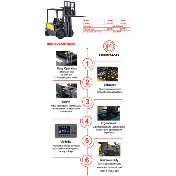 2500kg 48V Compact Electric Powered Forklift With Solid Tyre