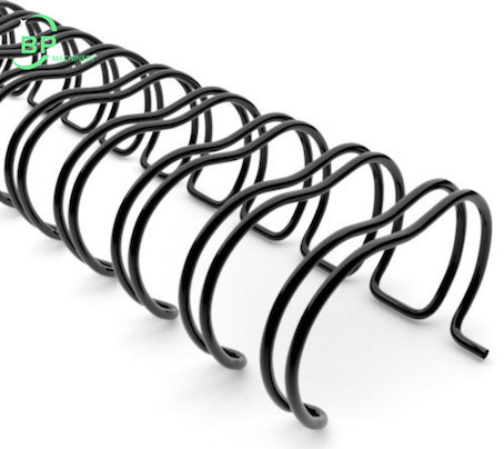 Professional double o loops manufacture and supplier Made in China 