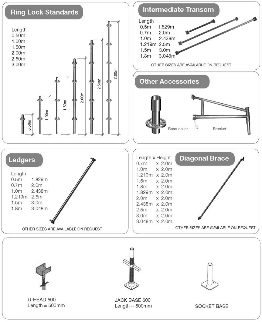 Q345 Steel Ringlock Scaffolding System For Contracting Work , HDG Finishing