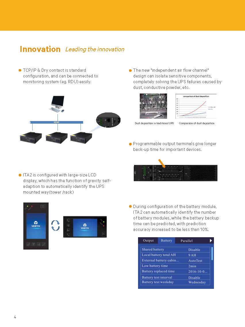 Industrial Vertiv Liebert ITA2 5KVA 20KVA Online Double Conversion UPS for Networking