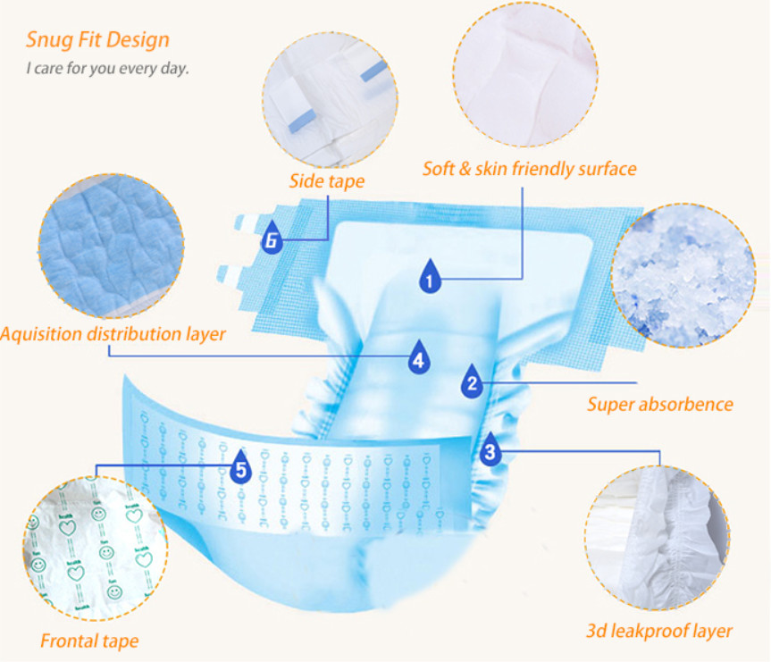 Soft Skin Disposable Hypoallergenic Baby Diapers Pulp Core With SAP