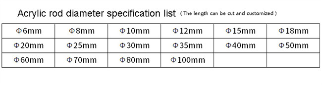 Free Cutting 3mm Acrylic Tubes Rods 78.7 inch Extrude Transparent Acrylic Rod