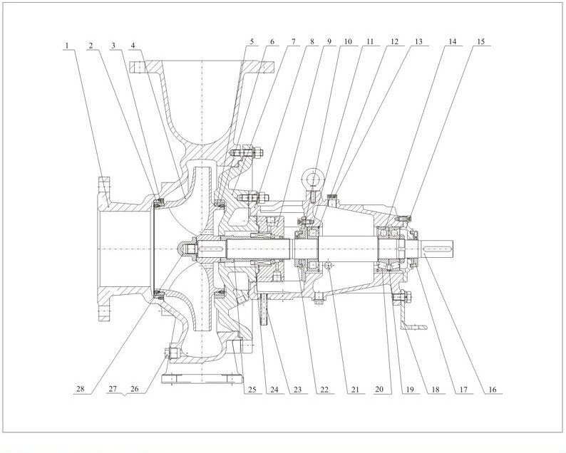 ZA Petrochemical process centrifugal pump
