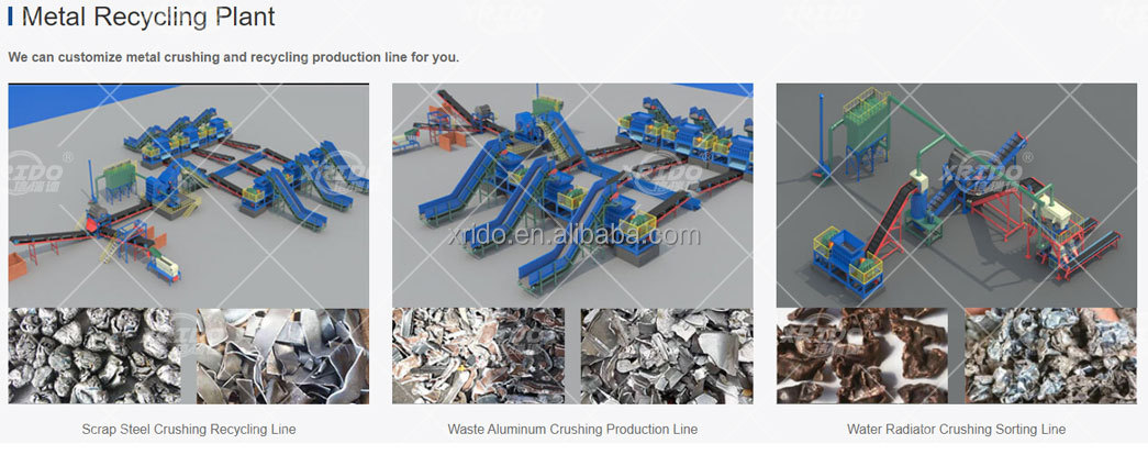 4T/H-8T/H Steel Shredder Machine Small Industrial Shredder Scrap Metal Crusher
