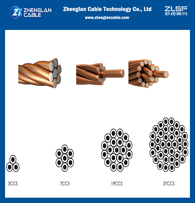 Wholesale CCS Ground Rod Conductor Wire Bare Copper Clad Steel Electric Stranded Wire for Power engineering project