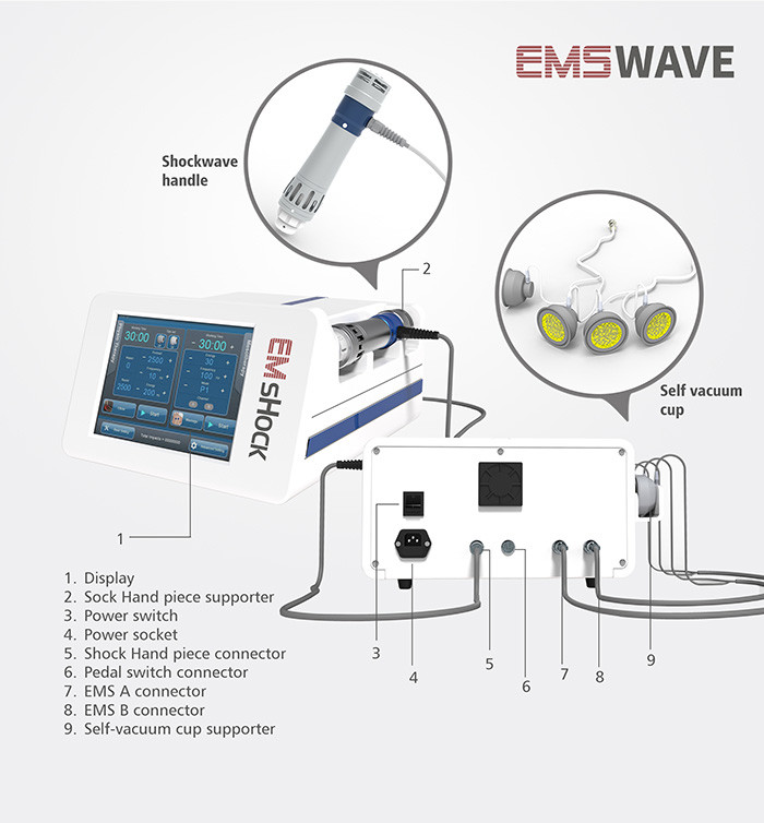 2 In 1 Electrical Muscle Stimulation Machine Shockwave Type With 10.4 Inch Touch Screen