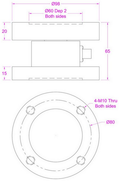 biaxial_load_cell_with_flange_mounting