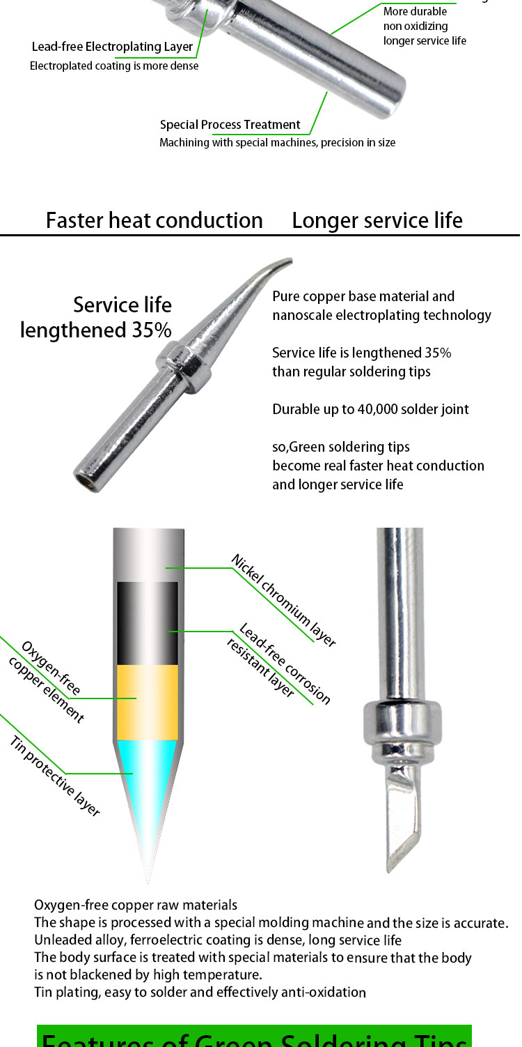 Green 200 Series B C D K I J Lead Free Soldering Tips Oxygen-free Copper ,CrZr