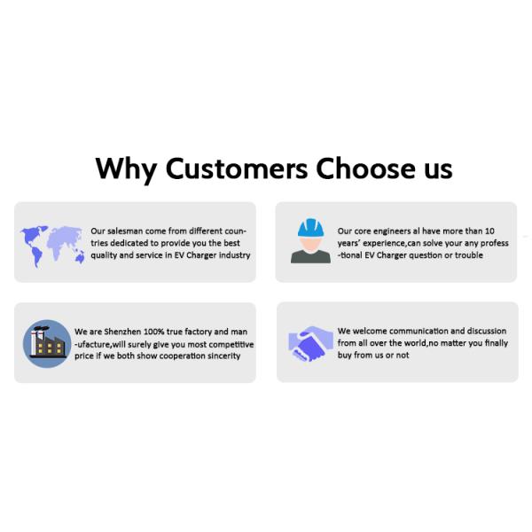 120kW CCS2 Type2 Ocpp1.6 Electric Car Charging Station for Fast Commercial DC EV Charger