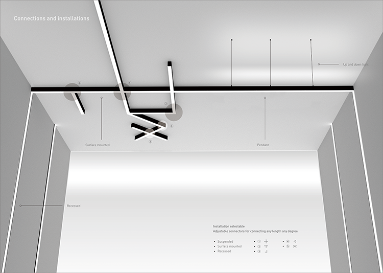 Office Linear LED Pendant Lights Anti Corrosion Aluminum Lamp Body