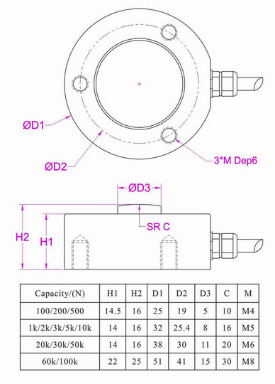 Compression force sensor 100KN compression force transducer 100KN
