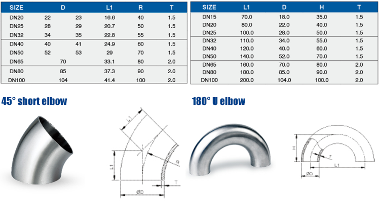stainless steel elbow fitting bend Pipe fittings 180 deg elbow XS 5" DN125