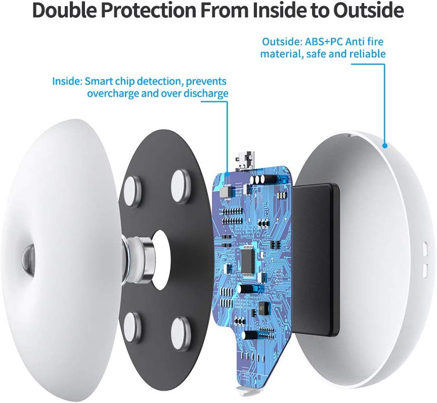 ABS Wireless 0.6W 3LEDs USB Rechargeable Motion Sensor Light