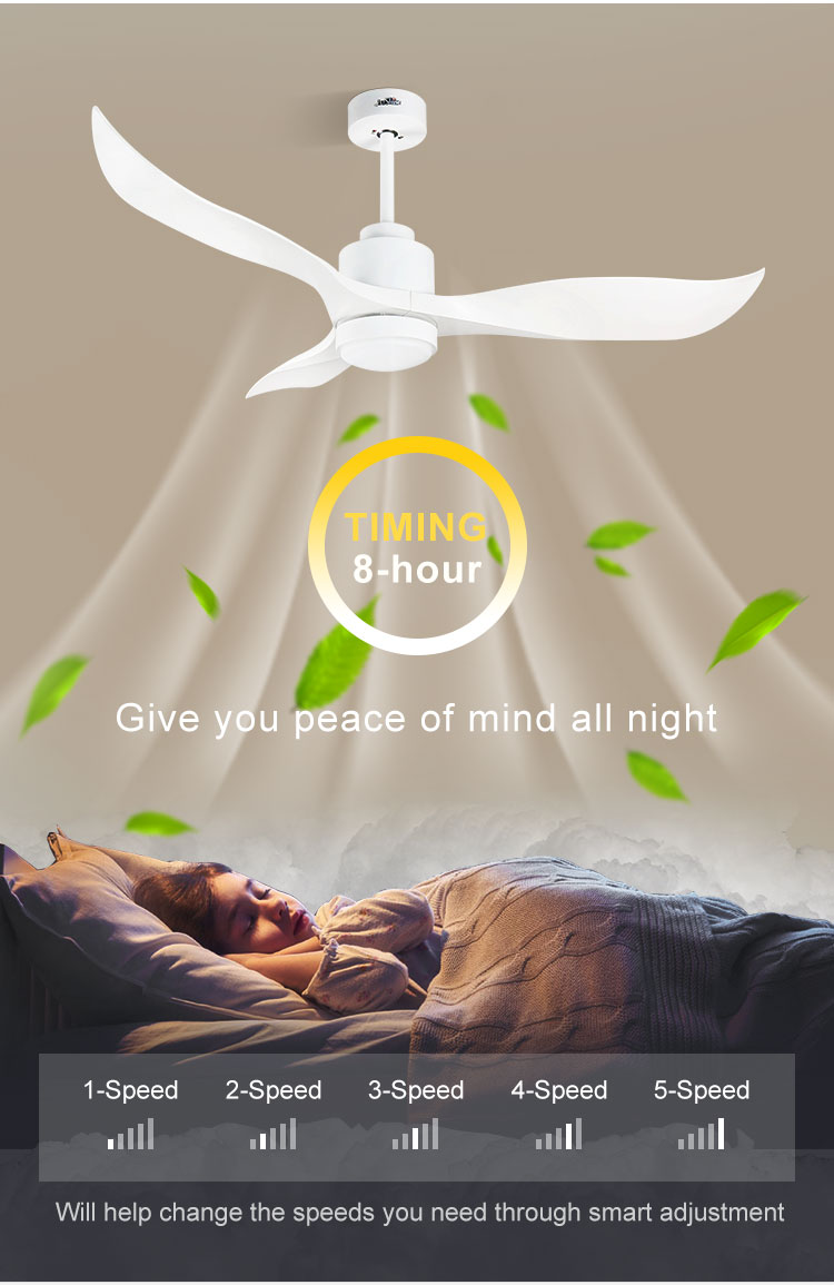 52 Inch Consumption ABS 3 Blade DC Motor Fancy Ceiling Fan Light for Home Hotel and Office