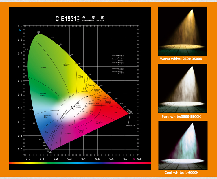 High quality SMD downlight / 90-100 lm/w 3w LED downlight supply