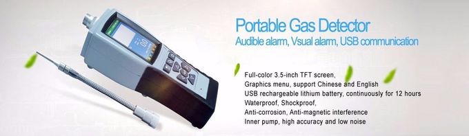 High Accuracy Sulfur Dioxide SO2 Single Gas Detector LCD Display Dust Proof