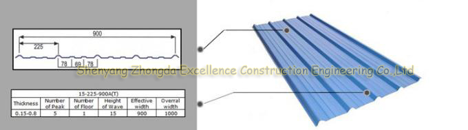 Long Span Color Coated Corrugated Roofing Sheet / PPGI corrugated roofing sheets /Color Coated Metal Roof
