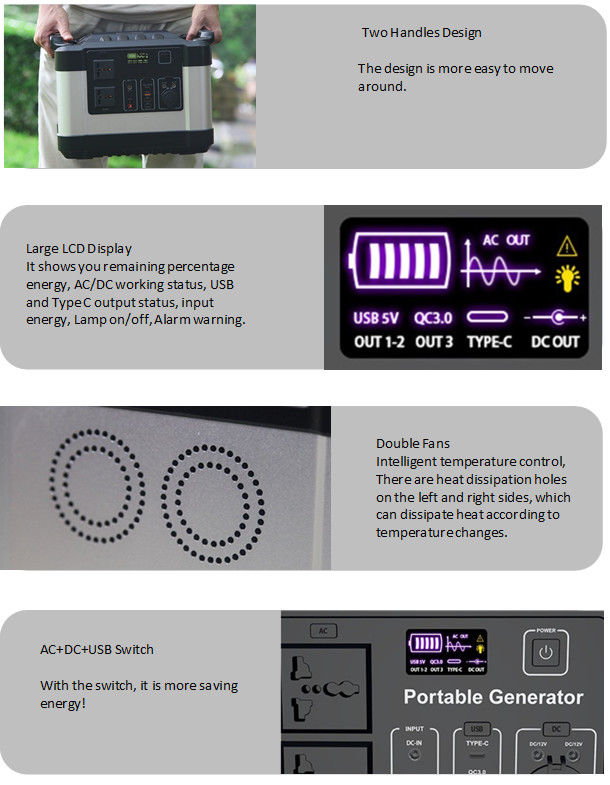 1000W NMC Battery Portable AC Power Station For Mobile Devices