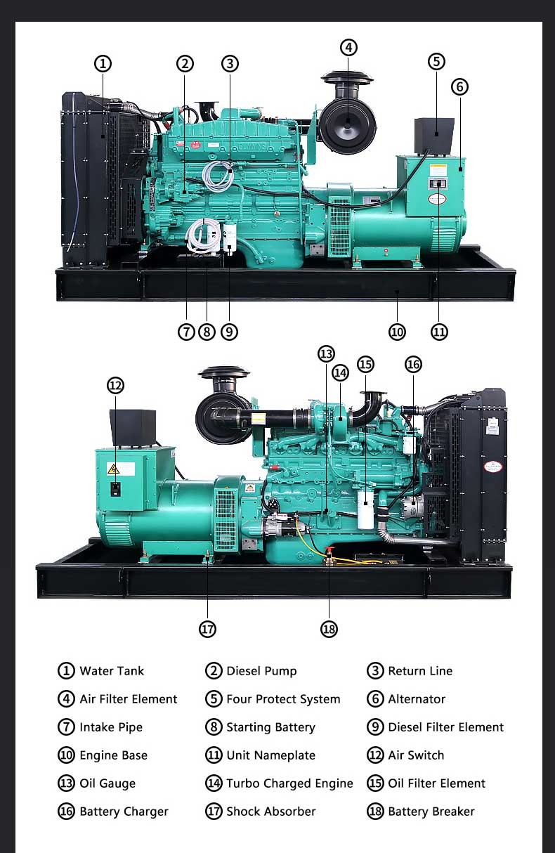 20kw-1500kw RICARDO Diesel Generator Silent Type Multipurpose