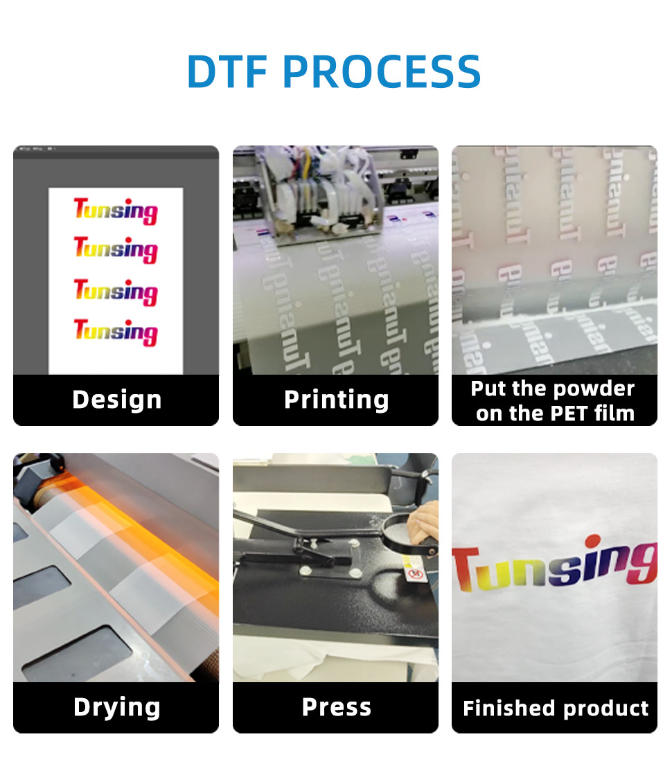 White Soft TPU Hot Melt Powder Elastic For Heat Transfer Printing