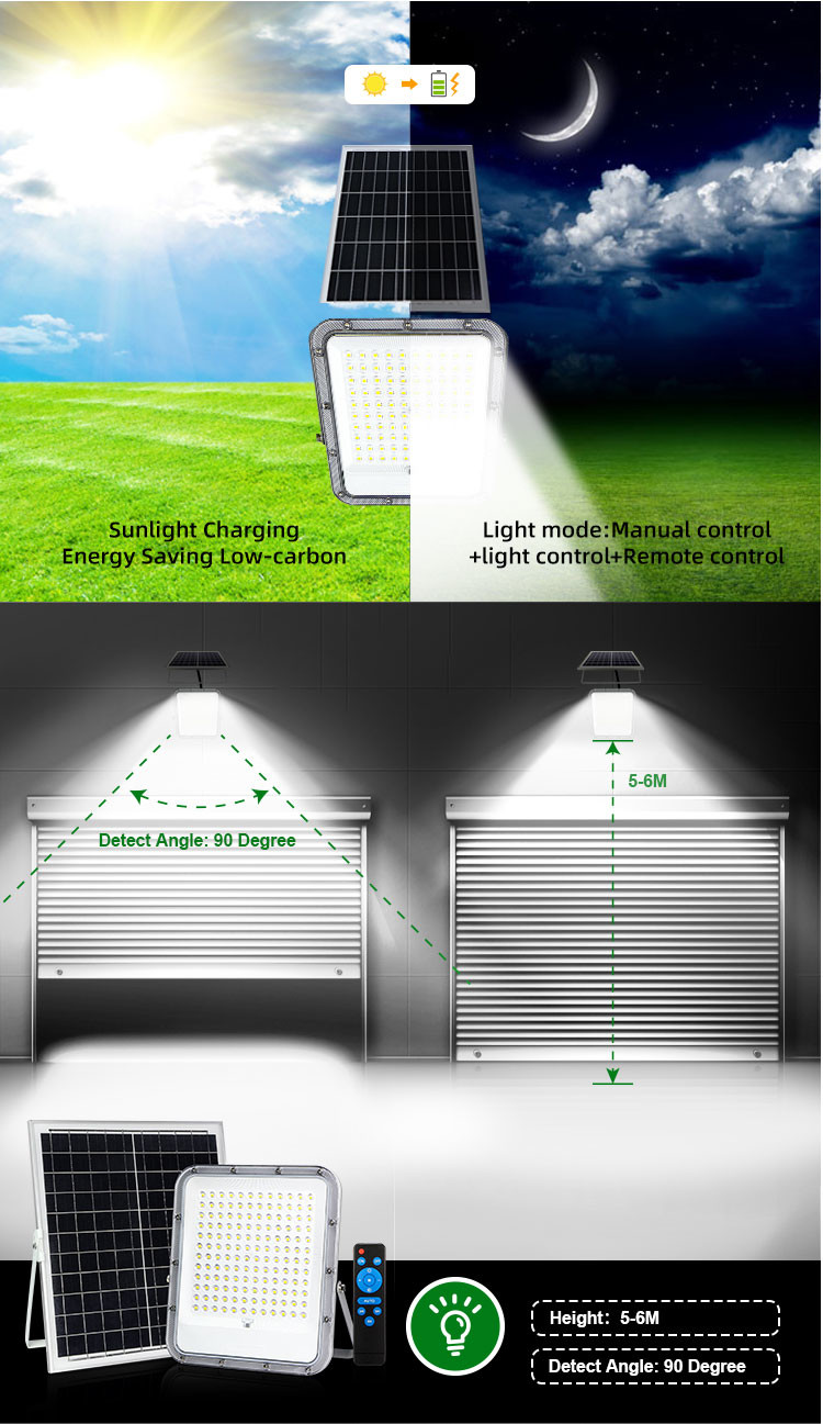 Warm White Solar Powered Flood Lights Commercial 50 W 100 W 200 W