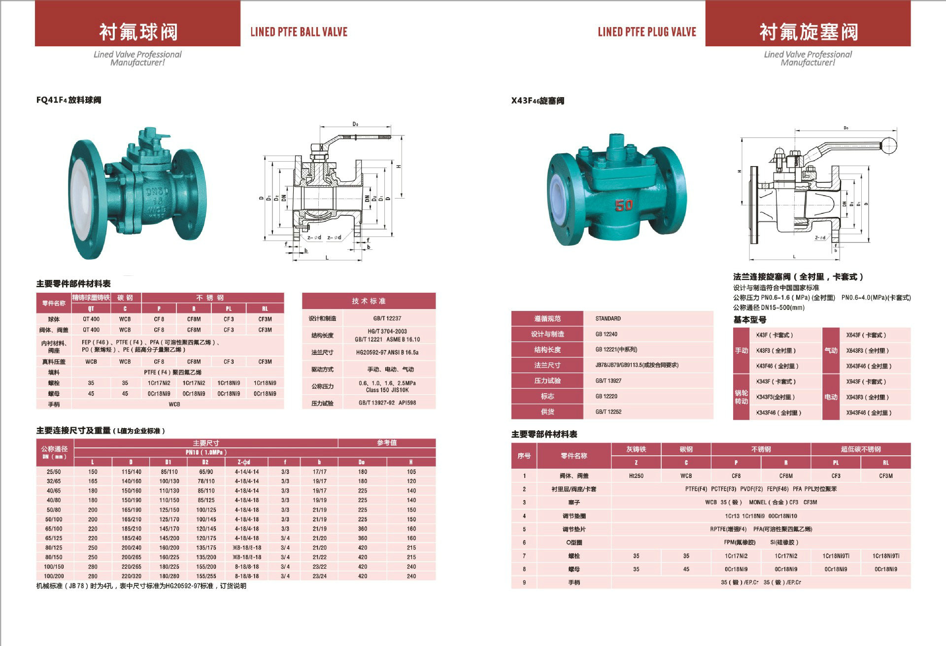 PE Lined Steel Ball valve Butterfly valve check valve Fluorine stop valve Fluorine lined pipe fittings Fluorine