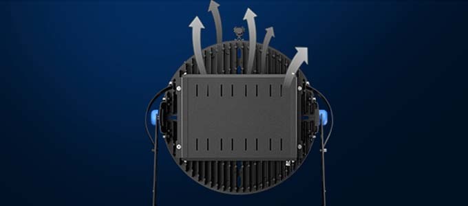 1000W Round Led Field Lights Sport Ra70 Portable Field Lights For Outdoor Stadium