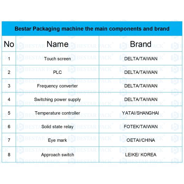 How to pack popcorn in pouch bag by automatic machine BSTV-160A