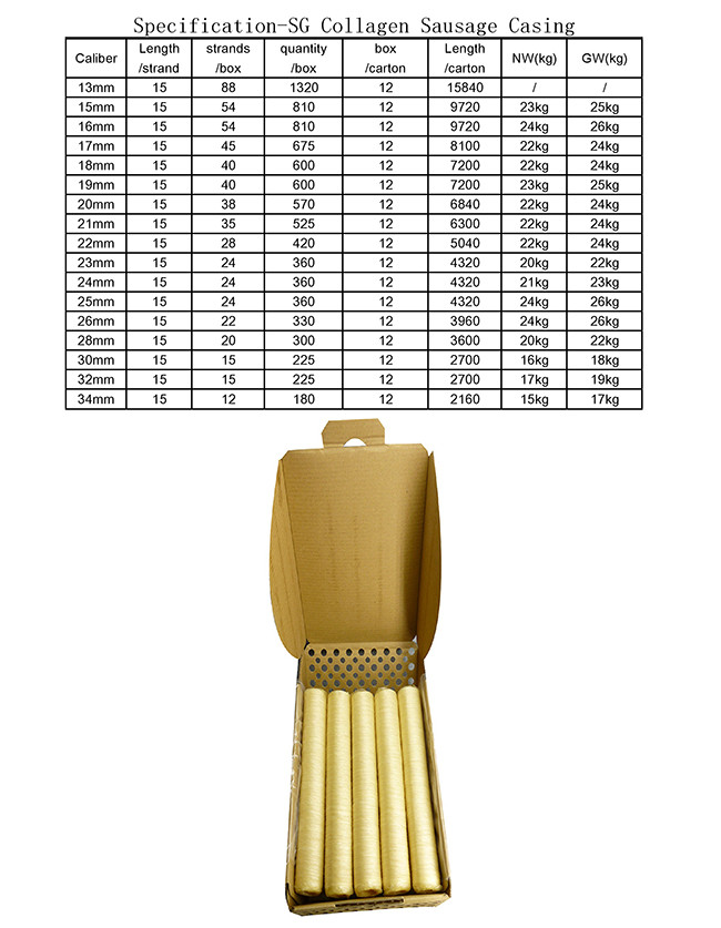 FDA Approved Natural Color Collagen Sausage Casings For Sausages Making