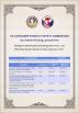 Dongguan Dingman Toys & Gifts Co., Ltd. Certifications