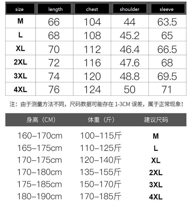 High Quality Mens Pilot Jacket With Fur Lining Plus Thick Wash Outdoor Jackets For Men