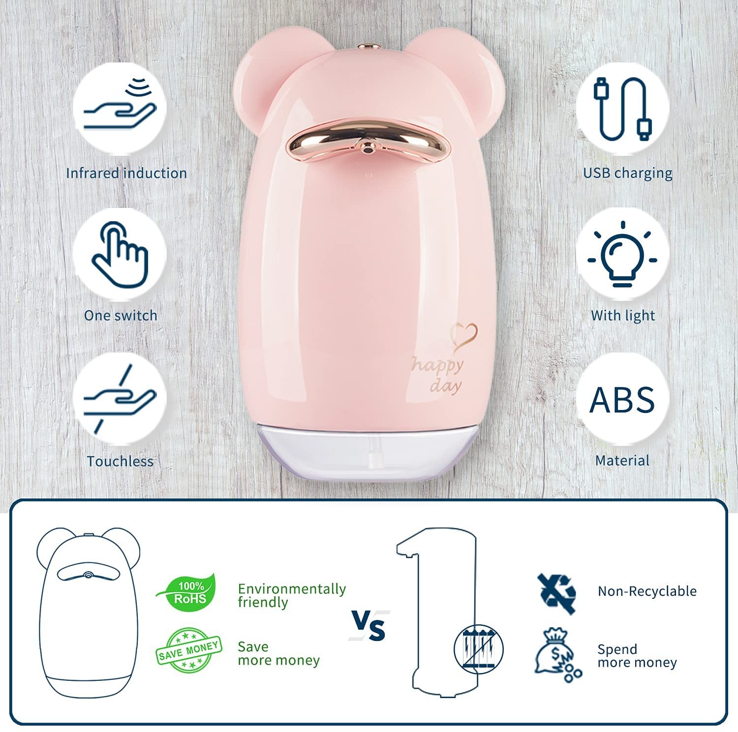 0.2S Plastic Automatic Soap Dispenser OEM Kitchen Hand Wash