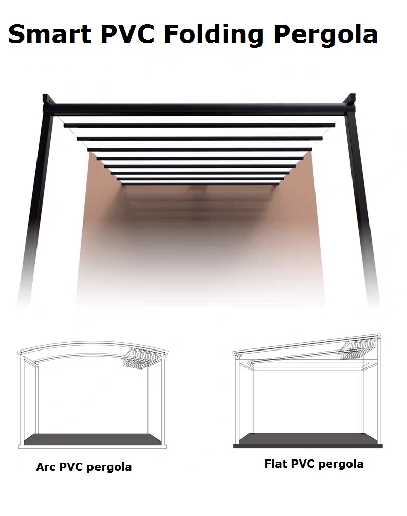 Aluminum Retractable PVC Pergola Canopy,retractable Roof Awning Pergola Hotels