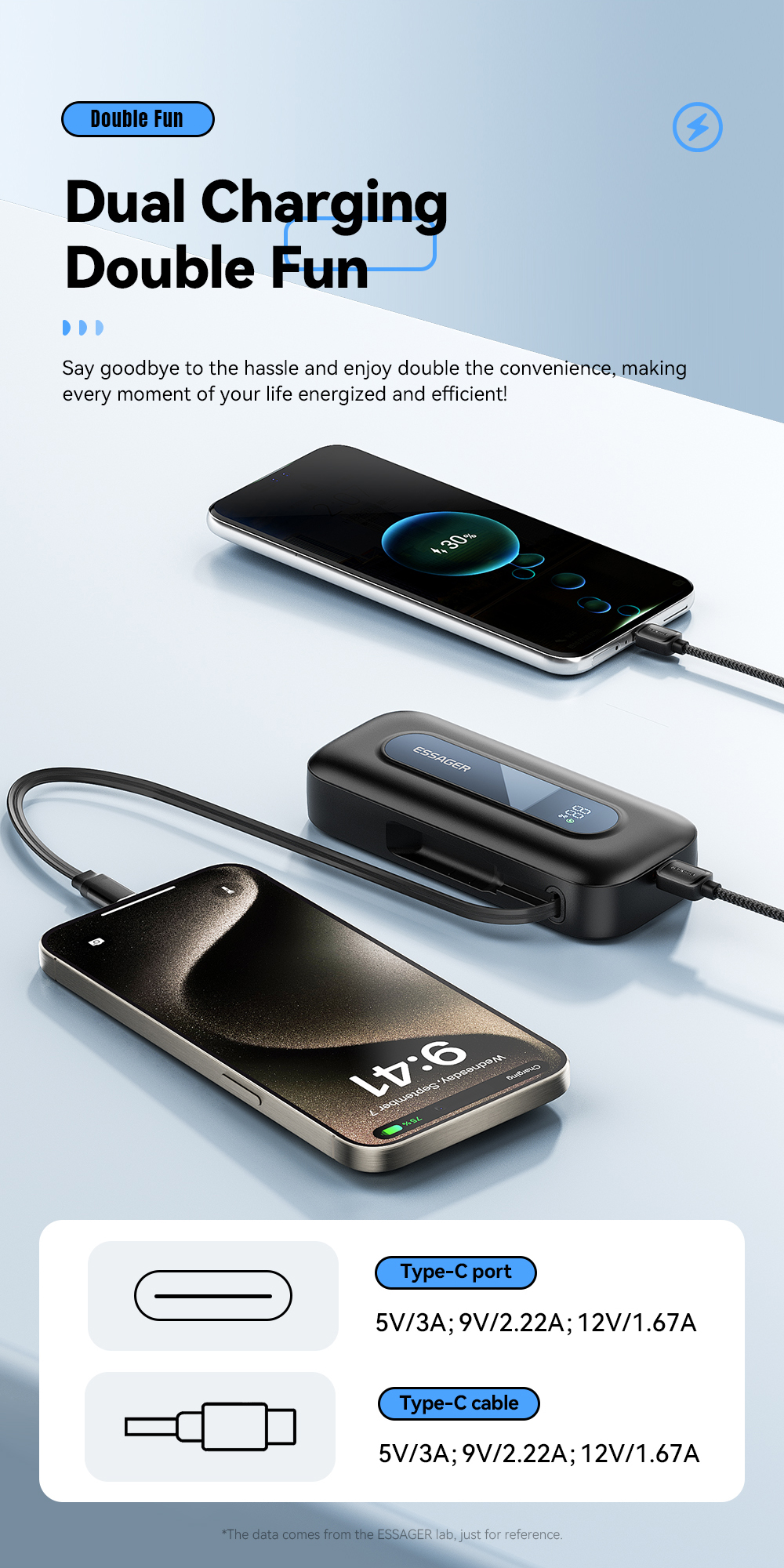 ESSAGER FS01 Series 1000 Mah USB-C Portable Charger Best Power Bank