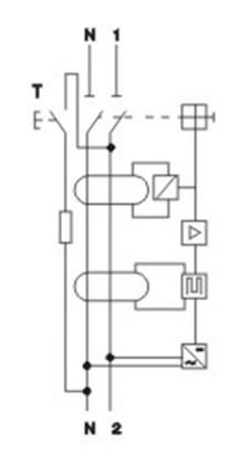 High Immunity RCD Type B