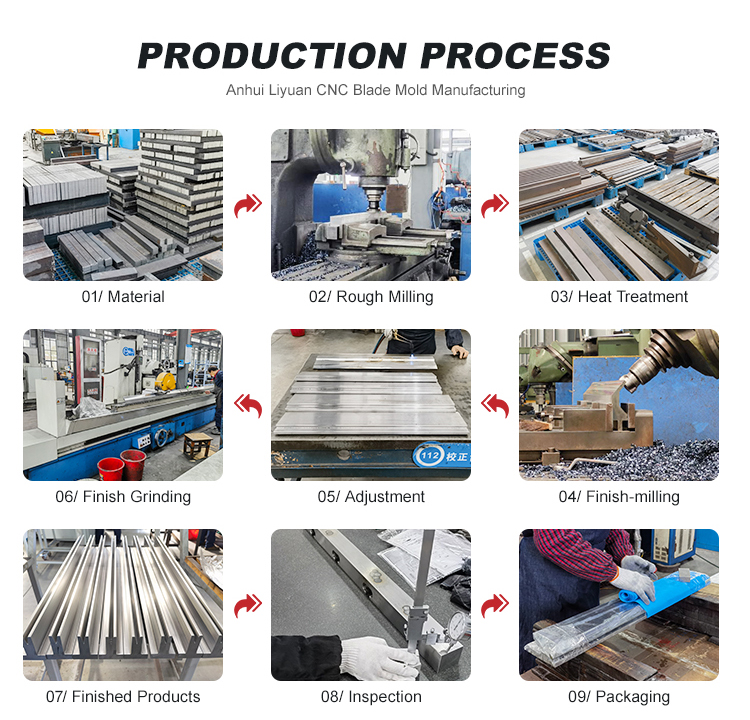 Hydraulic Bending Custom Press Brake Tooling CNC Press Brake Tools