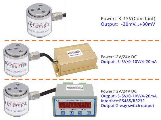 flange load cell with 0-5V output